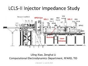 LCLSII Injector Impedance Study Liling Xiao Zenghai Li