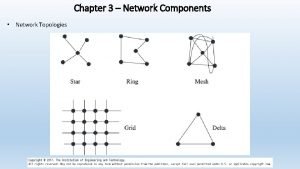 Chapter 3 Network Components Network Topologies Chapter 3