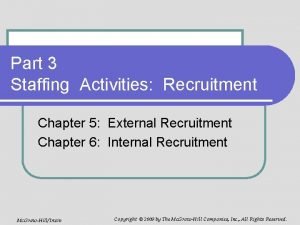 Sources of recruitment in hrm