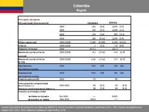 Colombia Bogot Principales indicadores PIB usd mmdd Crecimiento