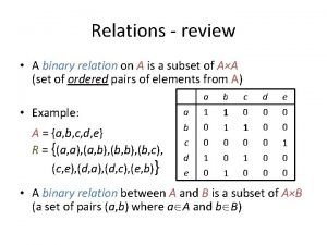 Binary relation