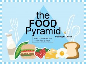 the FOOD Pyramid Steps to a healthier you