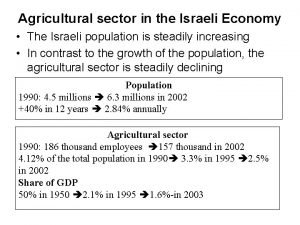 Agricultural sector in the Israeli Economy The Israeli