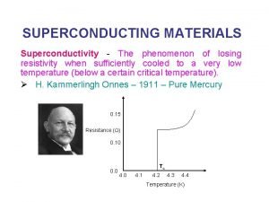 Persistent current in superconductor