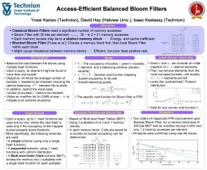 AccessEfficient Balanced Bloom Filters Motivation Classical Bloom Filters