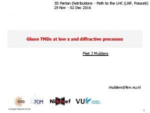 3 D Parton Distributions Path to the LHC