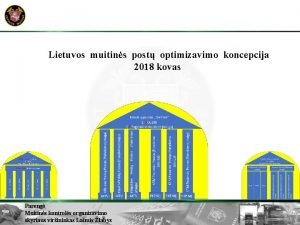 Lietuvos muitins post optimizavimo koncepcija 2018 kovas Pareng