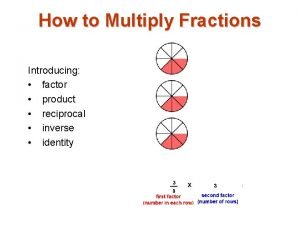 Multiplicative inverse and reciprocal