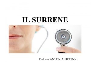 IL SURRENE Dott ssa ANTONIA PICCINNI Il surrene