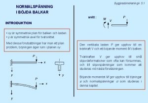 Normalspänning balk