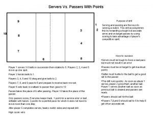 Servers vs passers