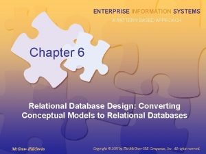 ENTERPRISE INFORMATION SYSTEMS A PATTERN BASED APPROACH Chapter