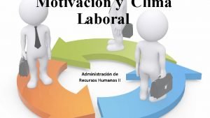 Clima laboral y motivacion