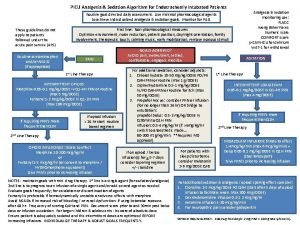 PICU Analgesia Sedation Algorithm for Endotracheally Intubated Patients