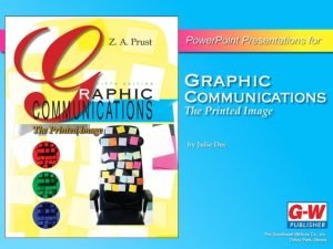 13 Digital Printing Technology Learning Objectives Explain how