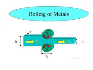 Types of rolling process