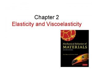 Chapter 2 Elasticity and Viscoelasticity Mechanical Testing Machine
