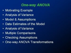 Oneway ANOVA Motivating Example Analysis of Variance Model