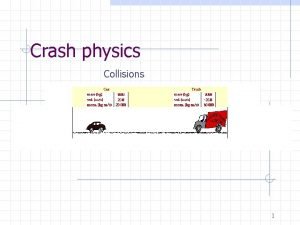 Crash physics Collisions 1 During Collisions Enormous forces