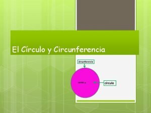 El Crculo y Circunferencia CIRCUNFERENCIA es el lugar