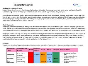 Stakeholder analysis exercise
