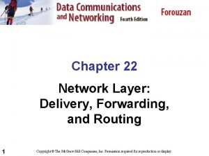 Chapter 22 Network Layer Delivery Forwarding and Routing