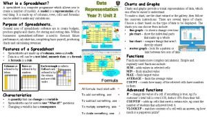 Unit 42 spreadsheet modelling