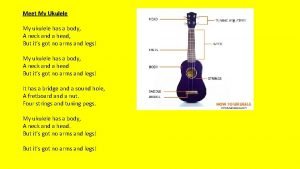 Meet My Ukulele My ukulele has a body