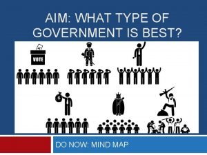 Different forms of government