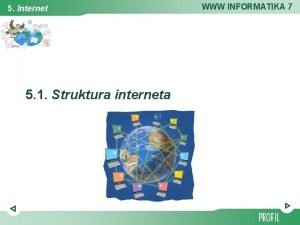 Internet struktura