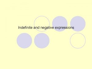 Indefinite and negative expressions AffirmativeInterrogative expressions Negative expressions