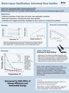 Black Liquor Gasification Entrained Flow Gasifier Kristin Hecht
