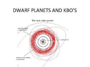 DWARF PLANETS AND KBOS In 2008 the International