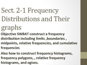 Frequency distribution definition