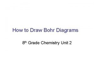 Draw bohr models for the following elements