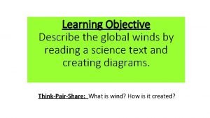 What causes wind