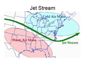 Jet Stream Circula entre la estratosfera y la