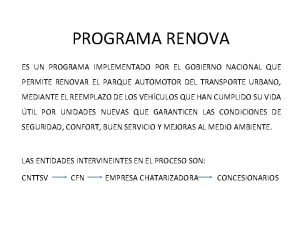 Programa renova