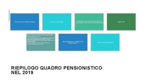 Pensione di vecchiaia ordinaria Pensione anticipata Le pensioni