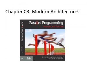 Chapter 03 Modern Architectures Learning Outcomes Nowadays singlethreaded