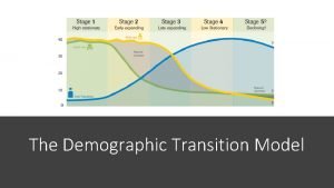 Uk demographic transition model