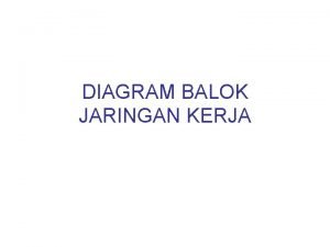 DIAGRAM BALOK JARINGAN KERJA DIAGRAM BALOK DAN JARINGAN