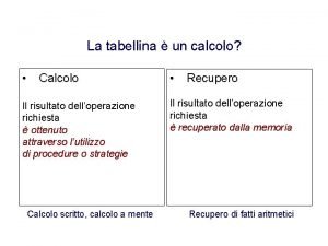 La tabellina un calcolo Calcolo Il risultato delloperazione La tabellina un calcolo Calcolo Il risultato delloperazione