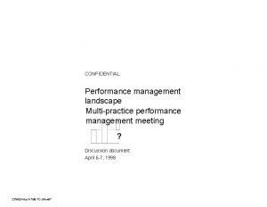 CONFIDENTIAL Performance management landscape Multipractice performance management meeting