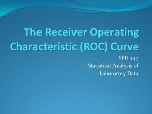 The Receiver Operating Characteristic ROC Curve SPH 247