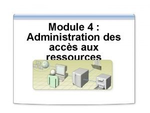 Module 4 Administration des accs aux ressources Vue