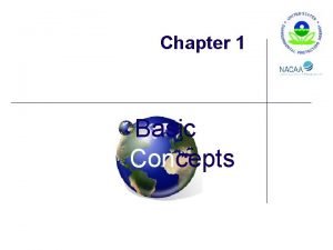 Chapter 1 Basic Concepts Topics Covered Gas temperature