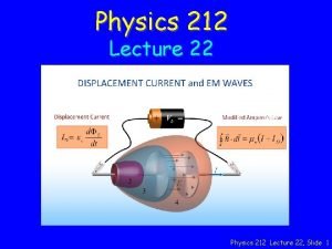 Physics 212 Lecture 22 Slide 1 Main Point
