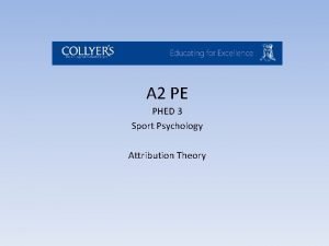 A 2 PE PHED 3 Sport Psychology Attribution