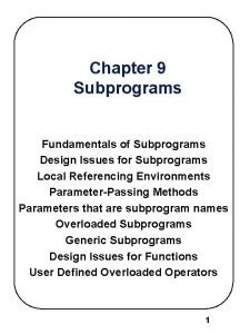 Design issues of subprograms